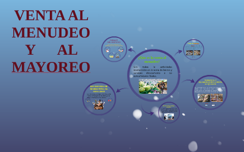 VENTA AL MENUDO Y AL MAYOREO by Wilder Clemente on Prezi