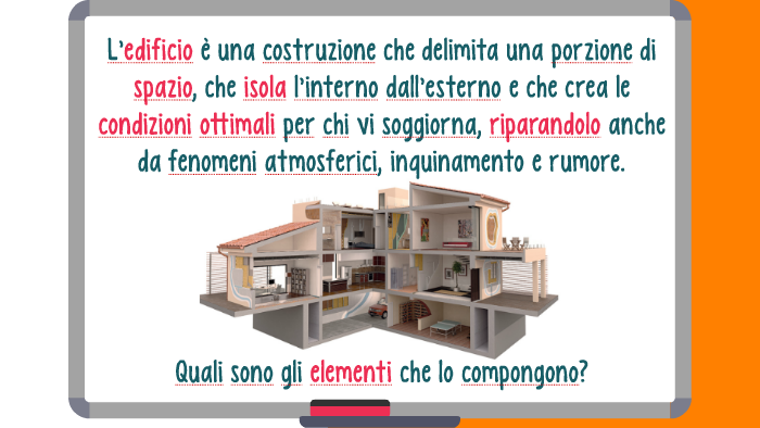 LA STRUTTURA DELL'EDIFICIO By Tecnologia Online On Prezi