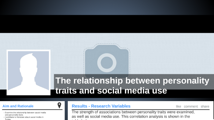 The relationship between personality traits and social media by Alicia ...