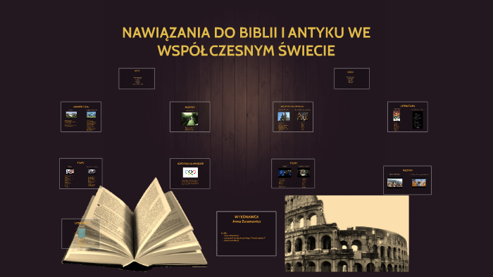 Nawiązania Do Biblii W Fortepianie Szopena prezi.com