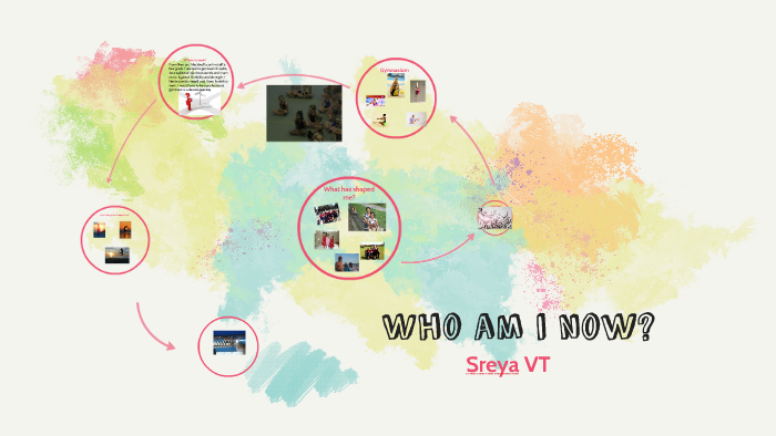 Who am i now? by Sreya VT on Prezi
