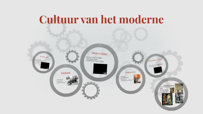 Cultuur van het moderne by