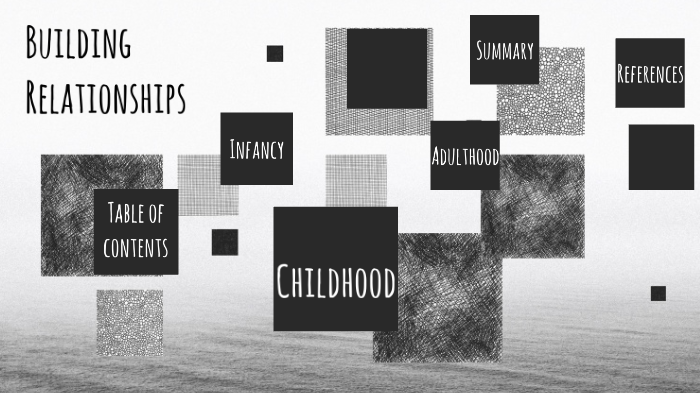 Building Relationships by Amy Verhage on Prezi
