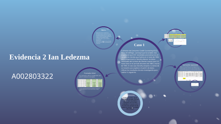 Evidencia 2 Estadística by Ian Ledezma on Prezi
