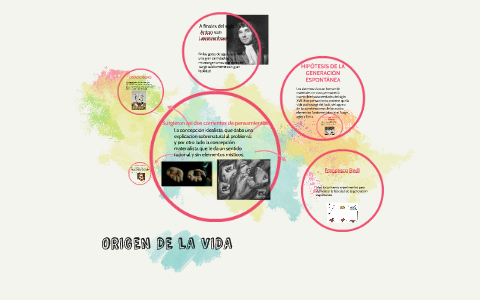 ORIGEN DE LA VIDA by liz gutierrez on Prezi