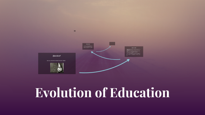 Evolution of Education by Kasey Honican on Prezi