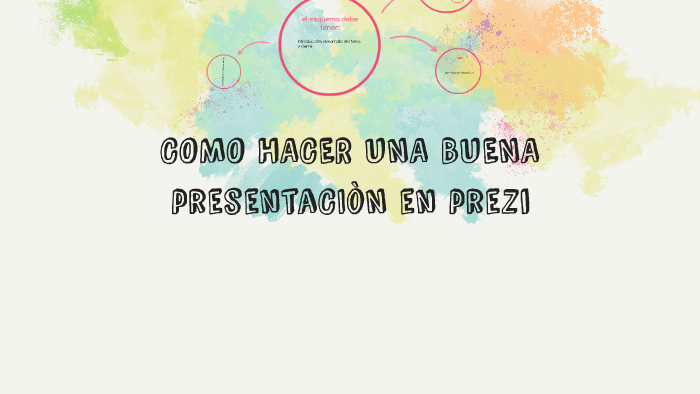 COMO HACER UNA BUENA presentaC by erika breña on Prezi