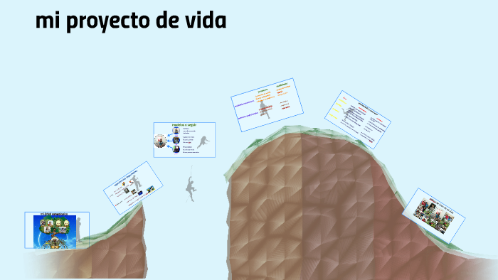 mi proyecto de vida by flor margarita cusi paulino on Prezi