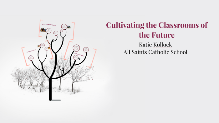 Classroom of the Future by Katie Kollock on Prezi