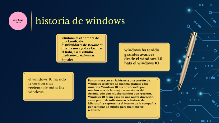 Historia De Windows By Sandy Forero On Prezi 5827