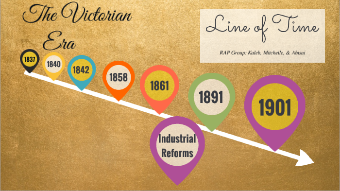 The Victorian Era by ABISAI CANIZALES on Prezi