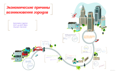 Процесс возникновения и развития городов. Причины возникновения городов. Предпосылки появления городов.