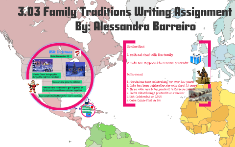Why are traditions important essay image