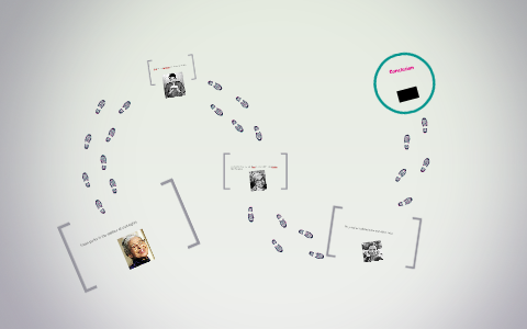 rosa parks started the civil rights movement by nira grant on Prezi