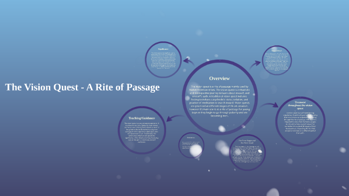 The Vision Quest - A Rite of Passage by Nick Cangiano on Prezi