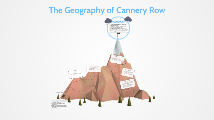 The Geography of Cannery Row by Nathan Song on Prezi