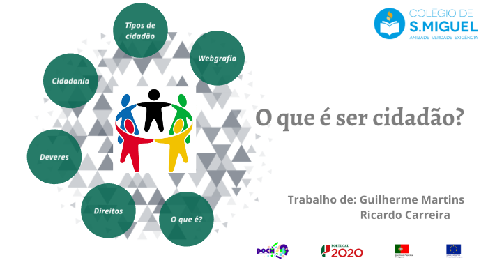 O que é ser cidadão by Guilherme Martins on Prezi
