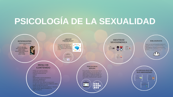 PsicologÍa De La Sexualidad By Lizeth Ramirez 3067
