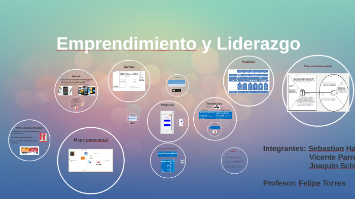 Emprendimiento y Liderazgo by joaquin schurch on Prezi