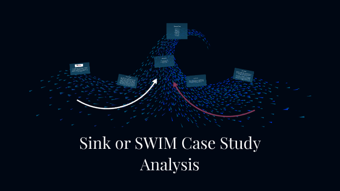 Sink or SWIM Case Study by Jade McDaniel on Prezi