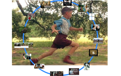 Forrest Gump - Book vs Movie by Tai Negron on Prezi