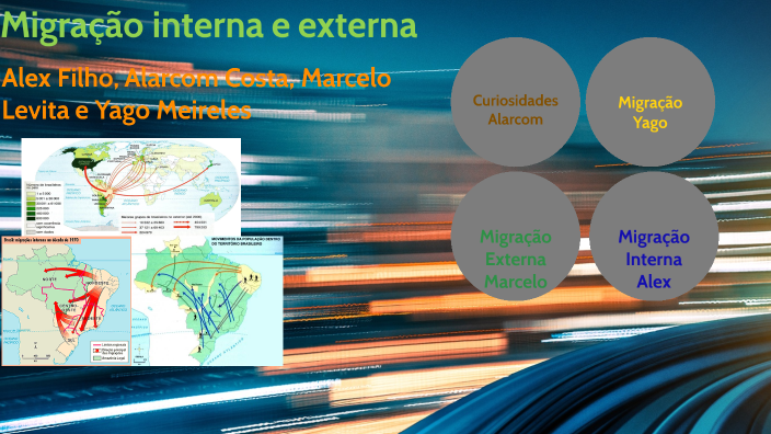 Migração interna e externa. by Fernanda Santos on Prezi