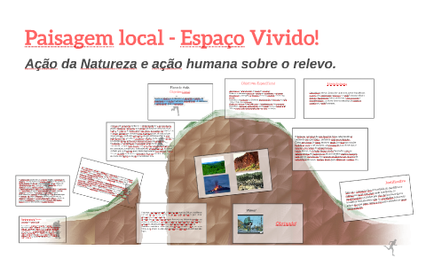 Paisagem local - Espaço Vivido! by on Prezi