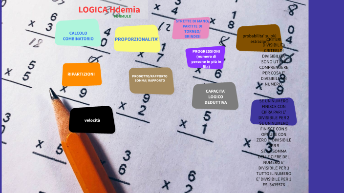 logica matematica by presentazione prezi on Prezi