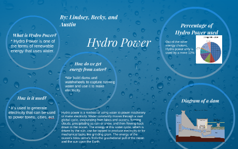 Hydro Power by Lindsey Young on Prezi