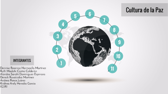 Cultura de la paz by Madahi castro on Prezi