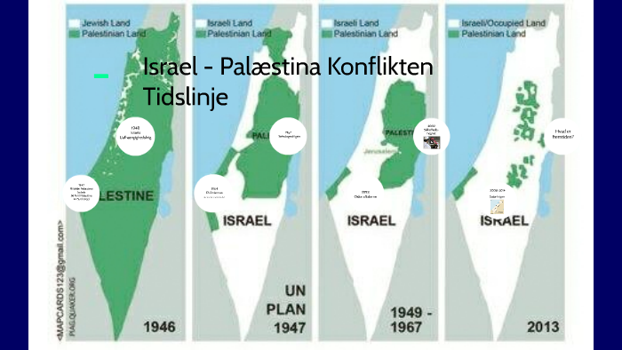 Israel - Palæstina Konflikten Tidslinje by Marie T. A. on ...