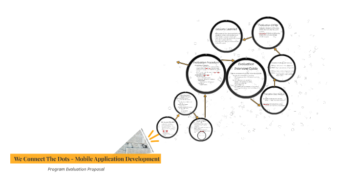 We Connect The Dots - Mobile Application Development by allison bloom ...