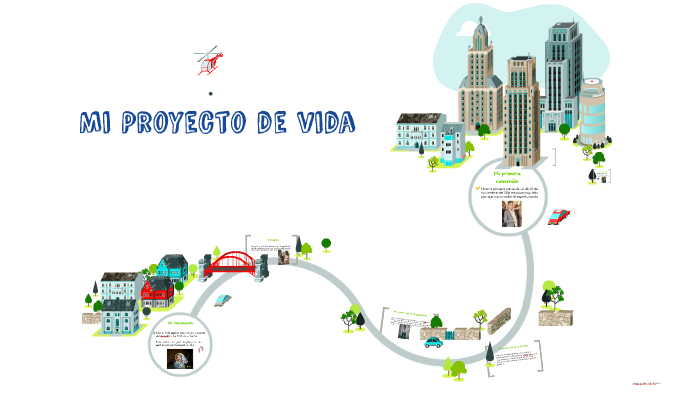 Mi Proyecto de vida by Maria Paulina on Prezi