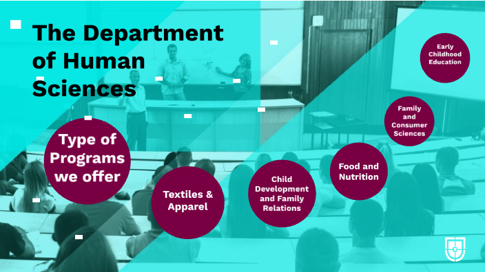 Department Of Human Sciences By Liz Edelen On Prezi