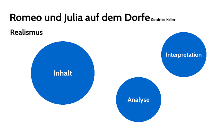 Zusammenfassung Von Romeo Und Julia Auf Dem Dorfe Romeo und Julia auf dem Dorfe by Hannah Tüngerthal on Prezi
