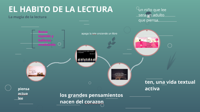 EL HABITO DE LA LECTURA by argelia zeferino on Prezi