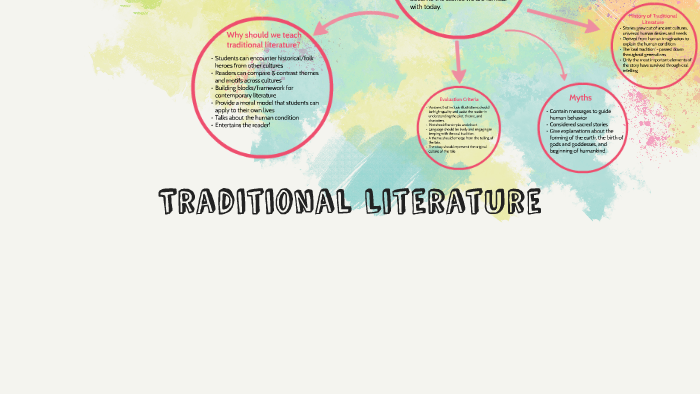 Traditional Literature by Rachel Cohen on Prezi