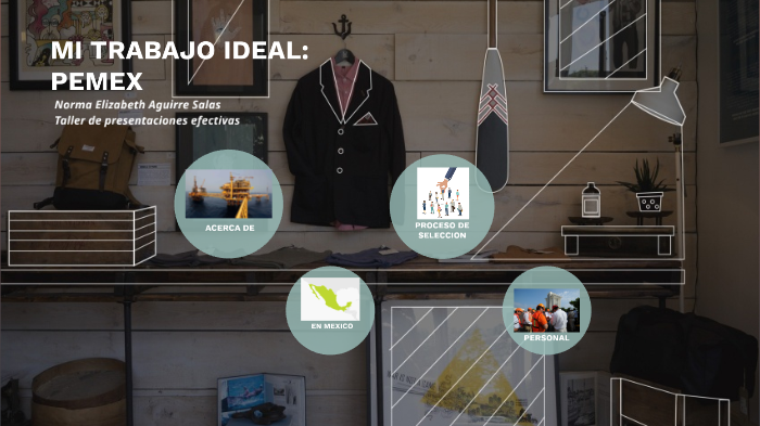 MI TRABAJO IDEAL by Elizabeth Aguirre on Prezi