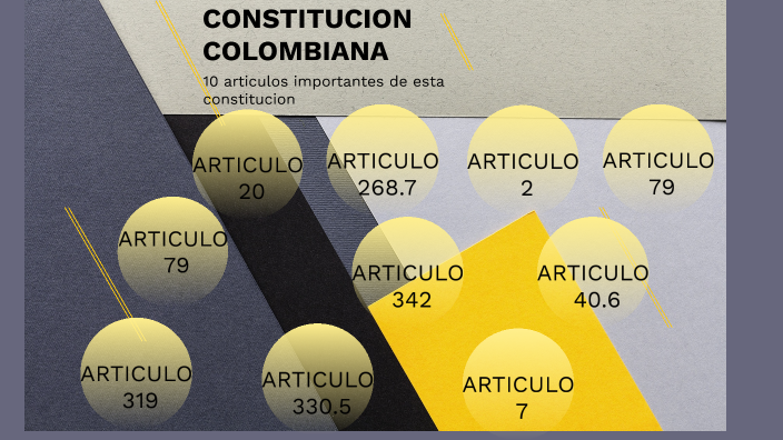 Articulos importantes de la constitucion colombiana by bryan rodriguez