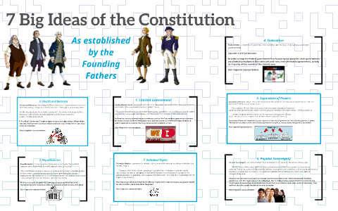 6 Big Ideas Of The Constitution By Genna Duncan