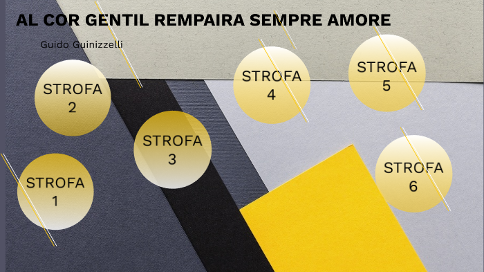 Al cor gentil rempaira sempre amore by Giorgia Erigozzi on Prezi