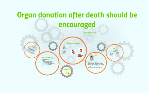 Organ Donation After Death Should Be Encouraged By Destiny Price On Prezi