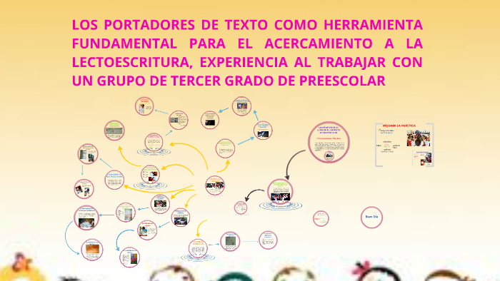 Andypreescolar : Planeacion Portadores De Texto - Blogger