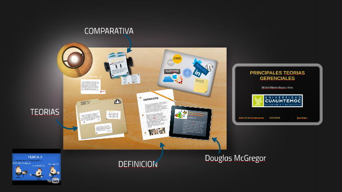 PRINCIPALES TEORIAS GERENCIALES By Michel Arias On Prezi