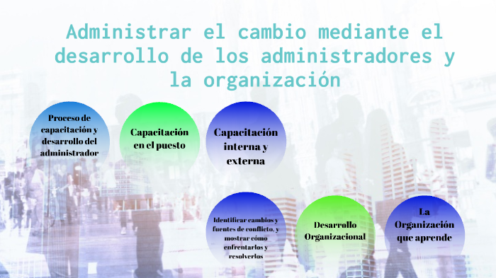 Administrar el cambio mediante el desarrollo de los administradores y