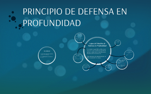 PRINCIPIO DE DEFENSA EN PROFUNDIDAD by isaac martinez on Prezi Next