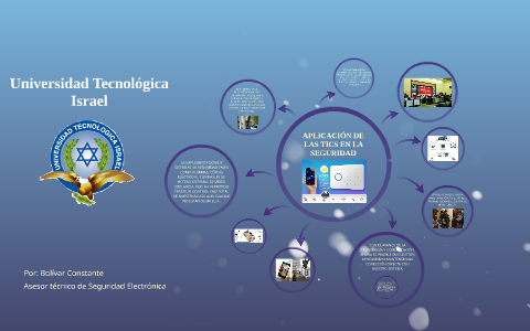 APLICACIÓN DE LAS TICS EN LA SEGURIDAD by Bolivar Bolo on Prezi