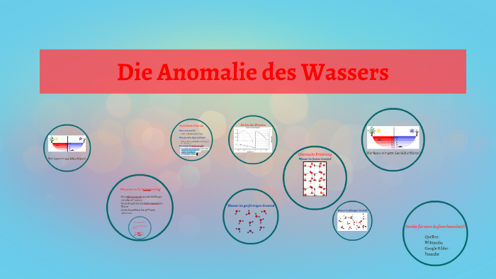 Die Anomalie Des Wassers By Denny Schubert