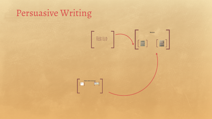 Persuasive Writing by Michael Lawlor on Prezi