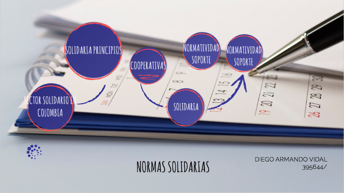 PRINCIPALES NORMAS COLOMBIANAS QUE REGULAN EL SECTOR SOLIDARIO by ...